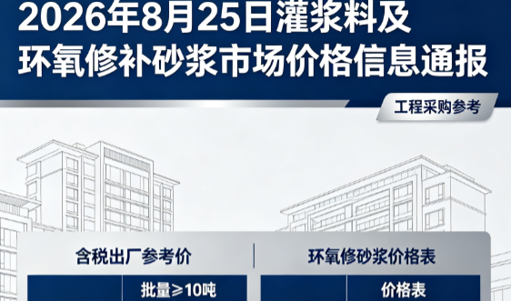 喀左2026年8月25日灌浆料及环氧修补砂浆市场价格信息通报